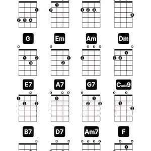 May include: A diagram of ukulele chord diagrams, including E, A, D, C, G, Em, Am, Dm, E7, A7, G7, Cadd9, B7, D7, Am7, and F. Each chord diagram shows the finger placement on the fretboard.