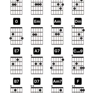 Puede incluir: Un diagrama de diagramas de acordes de guitarra, incluyendo E, A, D, C, G, Em, Am, Dm, E7, A7, G7, Cadd9, B7, D7, Am7 y F. Cada diagrama muestra la colocación de los dedos en el diapasón.