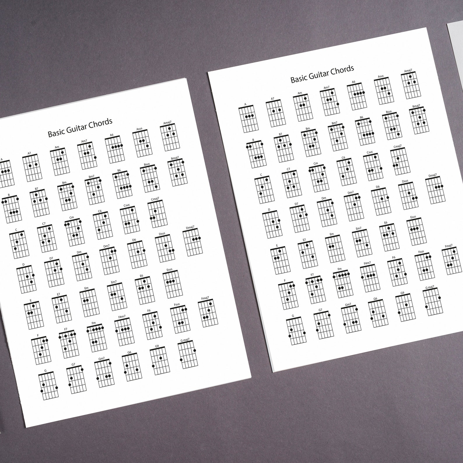 Guitar Chord Chart, Printable Six String Chords (digital Download) - Etsy