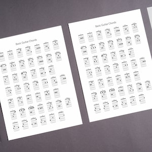 May include: Two black and white diagrams showing basic guitar chords. The diagrams are labelled "Basic Guitar Chords".