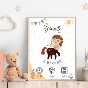 Geburtsposter - Geburtstafel - Geburtsurkunde - Sternzeichen - Geschenk Geburt - - personalisiert – Junge & Mädchen – PDF/Druck A4