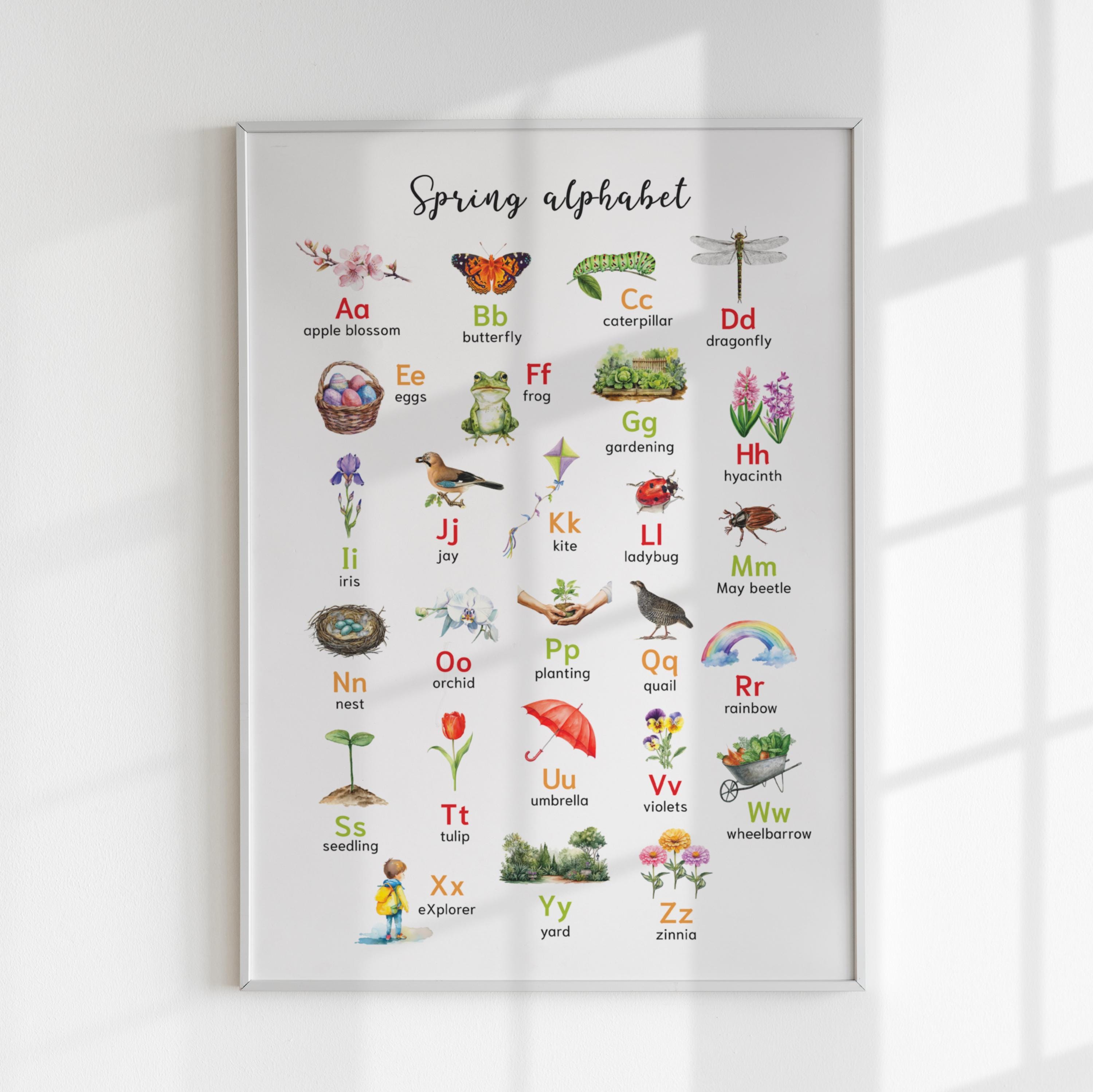 Spring Alphabet Printable Poster, Watercolor Letters Educational Print ...