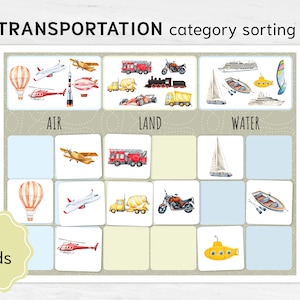 Transport Category Sorting activity. Preschool sorting activity. Printable Montessori math materials.