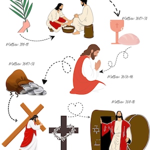 May include: An illustrated infographic titled "Road to the Resurrection" depicts scenes from the Bible. The graphic includes images of Jesus washing feet, a chalice, a cross, and the empty tomb. Text from the Gospels accompanies each scene.