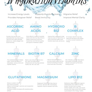READY to Print - All About The Vitamins Poster for IV Therapy/IV Hydration Business