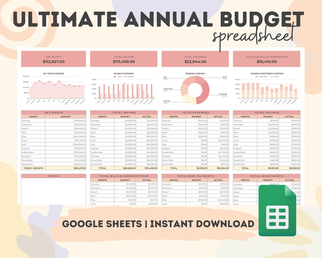 Annual Budget Spreadsheet Template for Google Sheets, Annual Planner ...