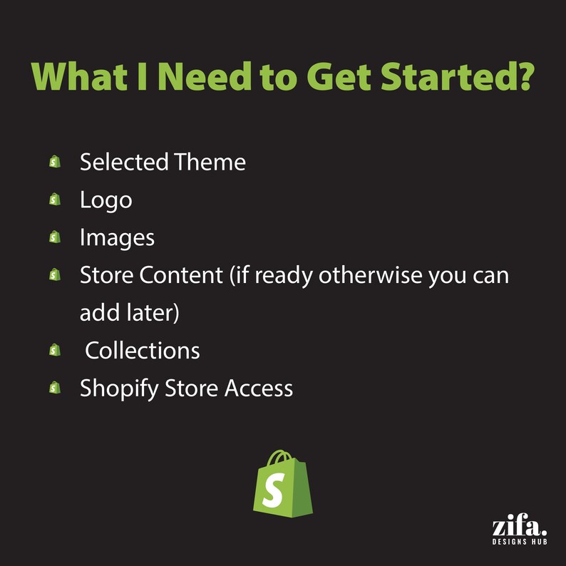 May include: A green shopping bag with the letter "S" inside, representing Shopify. The text "What I Need to Get Started?" is at the top of the image. A list of items needed to start a Shopify store is below the bag: Selected Theme, Logo, Images, Store Content, Collections, and Shopify Store Access.
