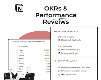 Notion Performance Management OS: OKRs, avaliações e rastreador de objetivos