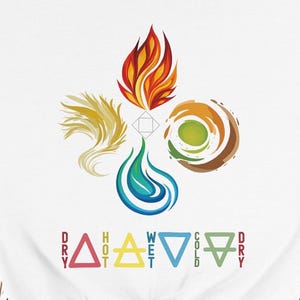 The Four Elements, Nature&#39;s Elements, Fire, Air, Water, Earth, Natural Science Adventure, Alchemy Elements, Element Symbols, Sweatshirt