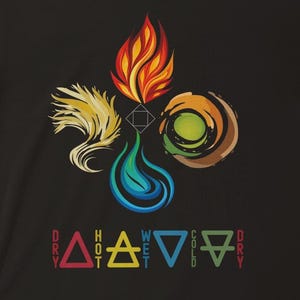 The Four Elements, Natural Elements, Fire, Air, Water, Earth, Science and Natural Science Lover, Alchemy 4 Element Symbols, T-Shirt