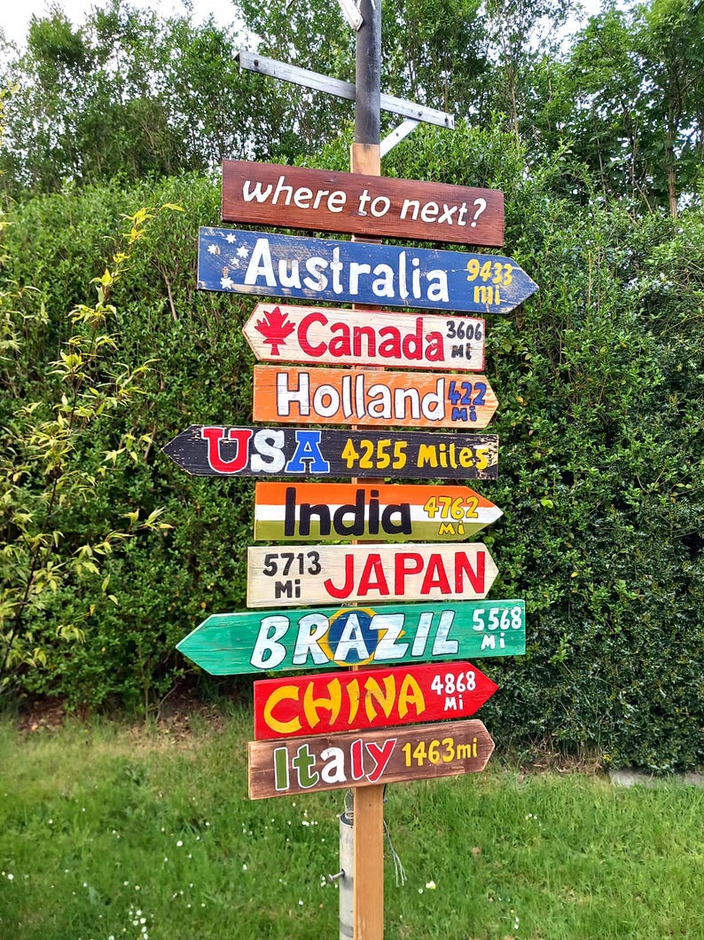 Personalised Tiki Signs. Travel Themed. - Etsy UK