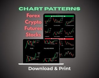 Trading Chart Patterns Guide - Crypto Forex Futures Stocks Bullish Bearish Candlesticks