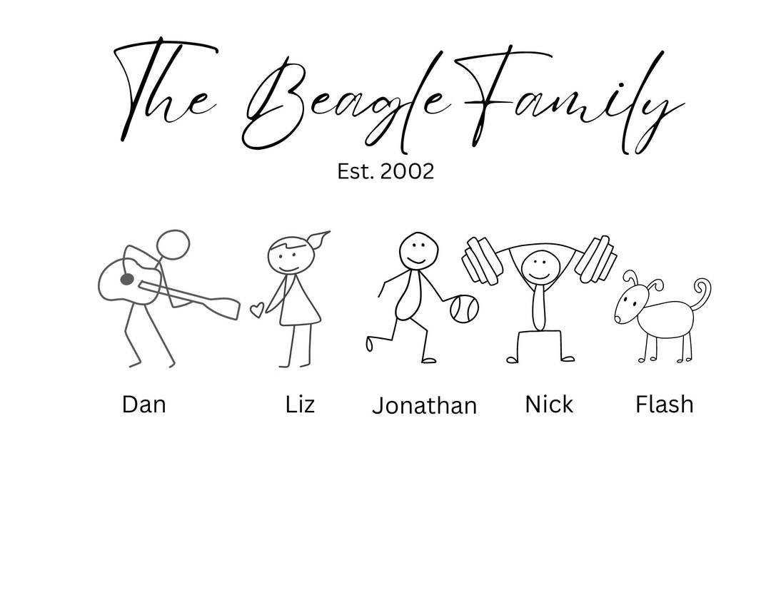 Custom Family Print Wall Hanging Personalized Family Wall Art Etsy