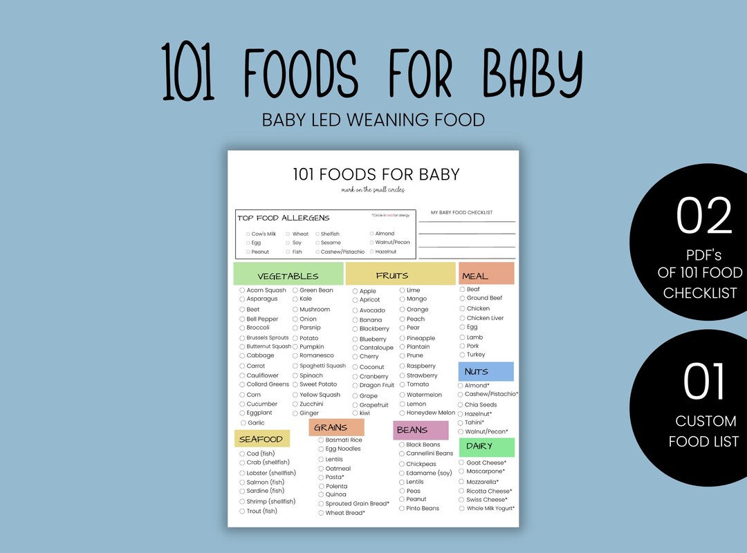 101 Food Checklist PDF Download for Baby Led Weaning Baby - Etsy