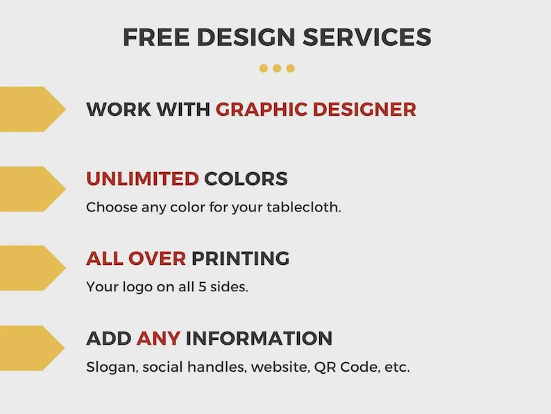 K&ouml;nnte beinhalten: Grafik mit Text, der kostenlose Designleistungen bewirbt. Der Text enth&auml;lt "Arbeiten Sie mit einem Grafikdesigner", "Unbegrenzte Farben", "Rundumdruck" und "Informationen hinzuf&uuml;gen". Der Hintergrund ist hellgrau mit gelben Pfeilakzenten.