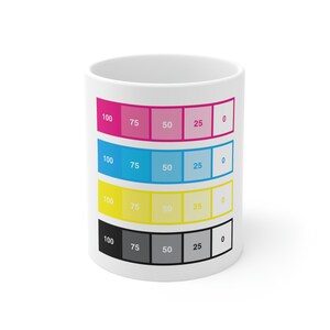 CMYK  Mug Ceramic 11oz funny white mug gift