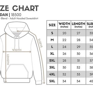 K&ouml;nnte beinhalten: Gr&ouml;&szlig;entabelle f&uuml;r ein Gildan 18500 Kapuzenpullover. Die Tabelle zeigt die Breite, L&auml;nge und &Auml;rmell&auml;nge in Zoll f&uuml;r die Gr&ouml;&szlig;en S bis 5XL.