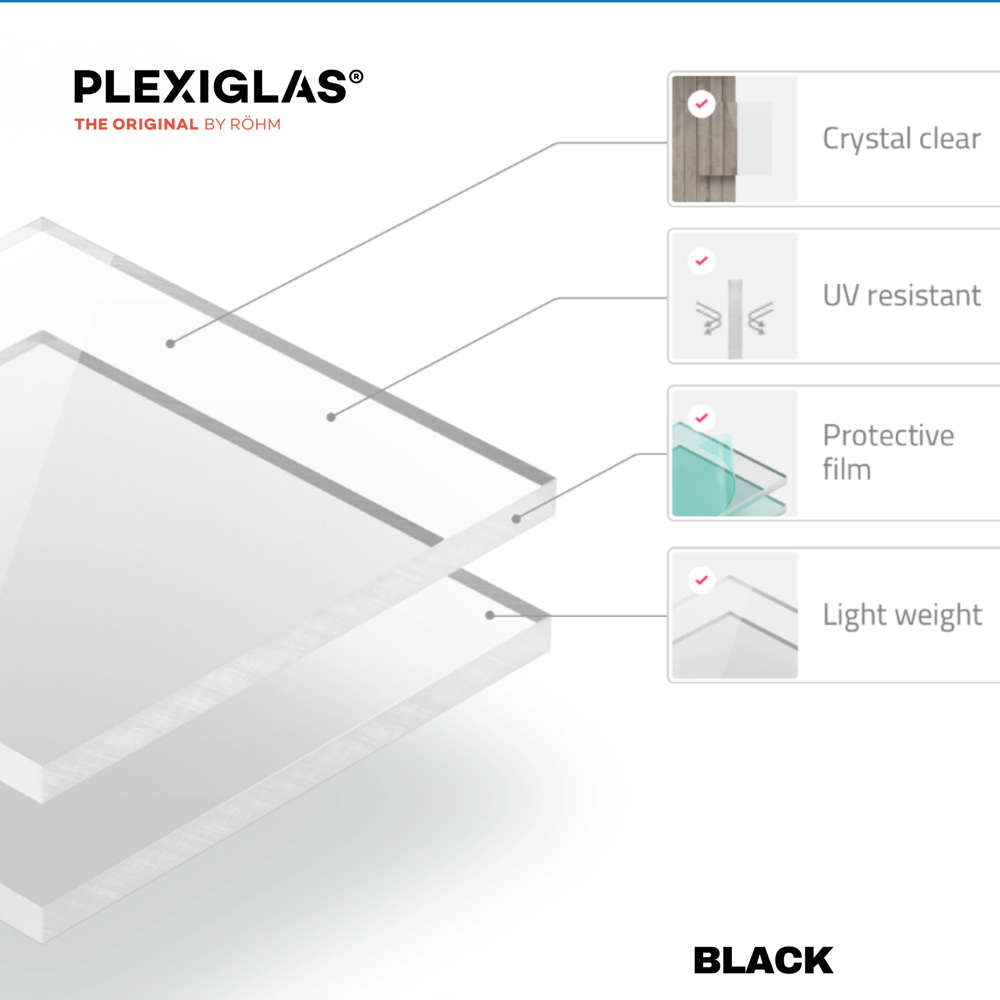 Plexiglas Aufsteller – Vorderansicht