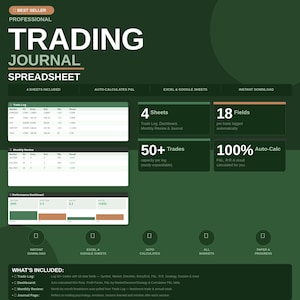 Puede incluir: Una hoja de cálculo de diario de trading profesional con fondo verde oscuro. Incluye un registro de operaciones, revisión mensual y panel de rendimiento. El texto incluye "Professional Trading Journal Spreadsheet", "4 Sheets", "18 Fields" y "50+ Trades". Destaca funciones de cálculo automático para Excel y Google Sheets.