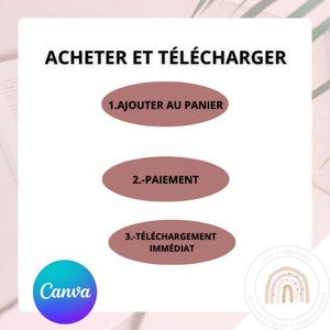 May include: A pink and white graphic with the text "ACHETER ET T&Eacute;L&Eacute;CHARGER" in black. The graphic shows three steps to purchase and download a digital product: 1. Ajouter au panier, 2. Paiement, 3. T&eacute;l&eacute;chargement imm&eacute;diat. The graphic also includes the Canva logo.
