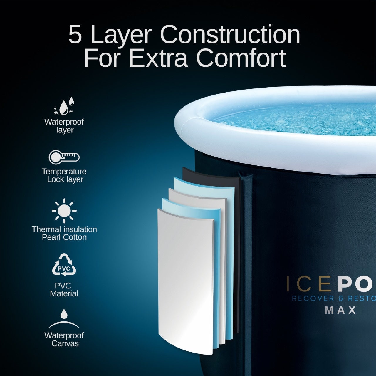 Icepod MAX Ice Bath XL Premium Portable Cold Pod Polar Cold Water ...