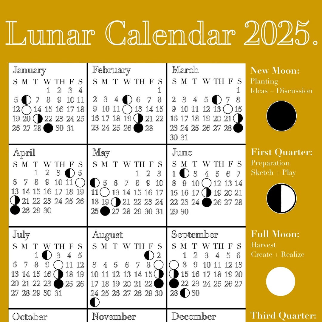 LUNAR CALENDAR 2025 PDF FREE DOWNLOAD WITH HOLIDAYS intelligence overview
