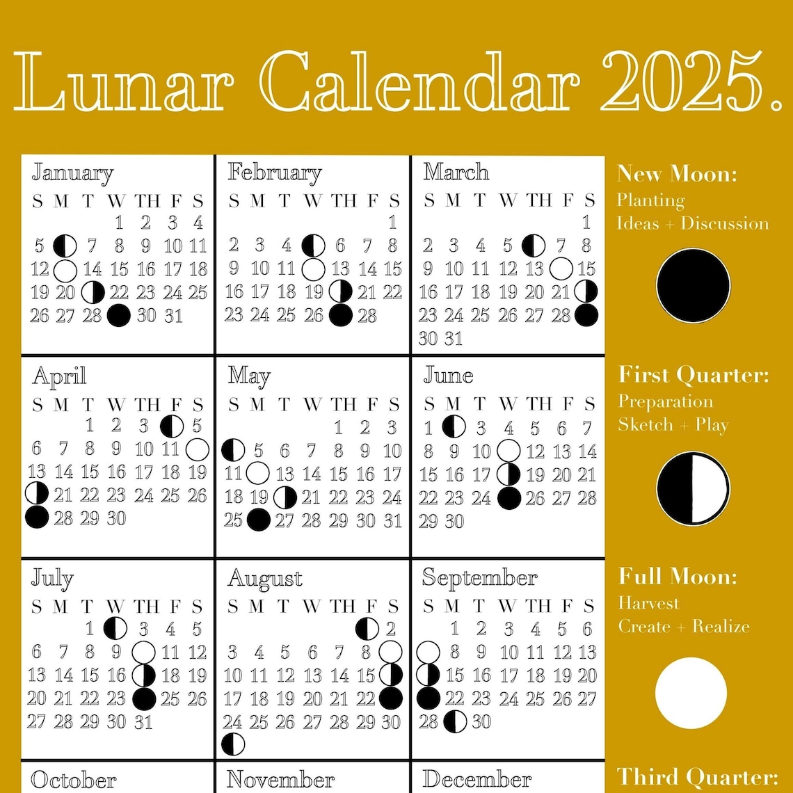 LUNAR CALENDAR 2025 PDF FREE DOWNLOAD IN ENGLISH visual data 2