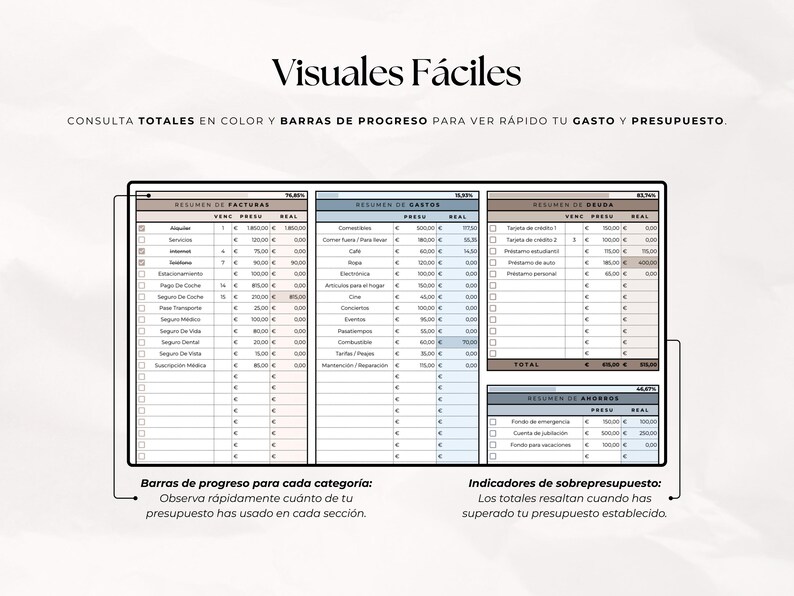 Plantilla de Presupuesto Mensual / Google Sheets Excel Finanzas ...