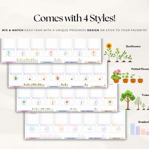 Peut inclure: Quatre styles diff&eacute;rents de pages de planificateur annuel imprimables. Chaque page a un design diff&eacute;rent avec une barre de progression, des tournesols, des fleurs en pot ou des arbres. Le texte "Comes with 4 Styles!" et "Mix & Match each year with a unique progress design or stick to your favorite!" est en haut de l'image.