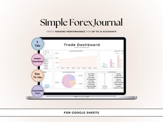 Simple Forex Trading Journal Google Sheets | Beginner Trade Tracker & Dashboard | Crypto Indices Forex Log | Digital Download