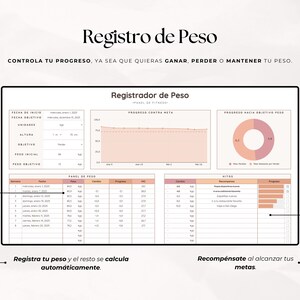 May include: A digital weight tracker with the title "Registro de Peso" and the text "Controla tu progreso, ya sea que quieras ganar, perder o mantener tu peso." The tracker includes charts, graphs, and data entry fields for weight tracking.