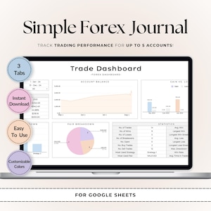 Eenvoudig forex handelsdagboek | Google Spreadsheets-sjabloon | Daghandelslogboek | Forexplanner | Crypto, indices, grondstoffentracker