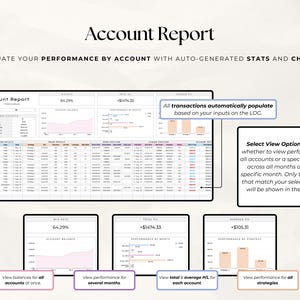 Forex Trading Journal Google Sheets | Trade Tracker & Dashboard | Crypto Indices Forex Log | Digital Download image 6