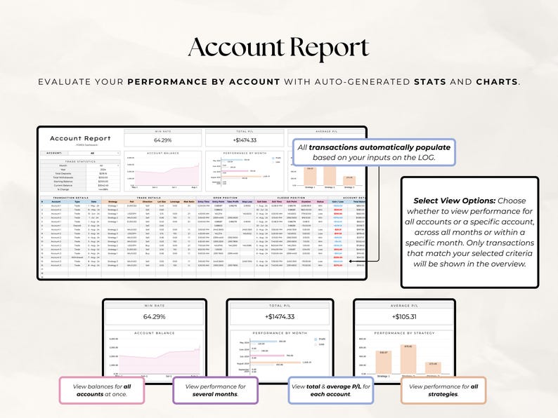 Forex Trading Journal Google Sheets | Trade Tracker & Dashboard | Crypto Indices Forex Log | Digital Download image 6