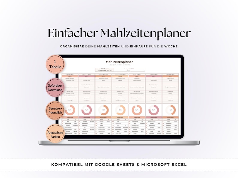Puede incluir: Un port&aacute;til muestra un planificador de comidas con el texto "Einfacher Mahlzeitenplaner". La pantalla muestra una tabla semanal con secciones rosas y melocot&oacute;n. La imagen incluye etiquetas como "1 Tabelle" y "Sofortiger Download". Compatible con Google Sheets & Microsoft Excel.