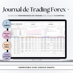 Journal de trading Forex | Modèle Google Sheets | Suivi des Métiers | Planificateur Trader | Suivi Crypto et Indices