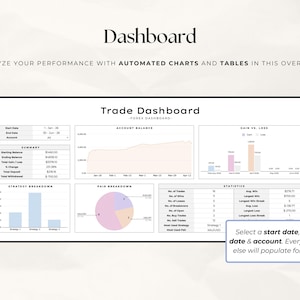 Simple Forex Trading Journal Google Sheets | Beginner Trade Tracker & Dashboard | Crypto Indices Forex Log | Digital Download image 4