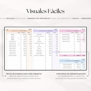 Presupuesto Mensual Fácil / Plantilla Google Sheets & Excel Finanzas ...