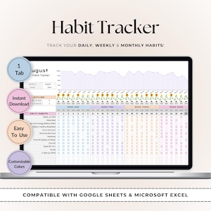 Op de afbeelding: Een laptopcomputer die een digitale gewoontetracker-spreadsheet voor de maand augustus weergeeft. De spreadsheet is kleurrijk en bevat een grafiek, dagelijkse gewoonten en wekelijkse secties. De tekst "Habit Tracker" wordt bovenaan de spreadsheet weergegeven. De tekst "TRACK YOUR DAILY, WEEKLY & MONTHLY HABITS!" wordt onder de titel weergegeven. De tekst "COMPATIBLE WITH GOOGLE SHEETS & MICROSOFT EXCEL" wordt onderaan de spreadsheet weergegeven.