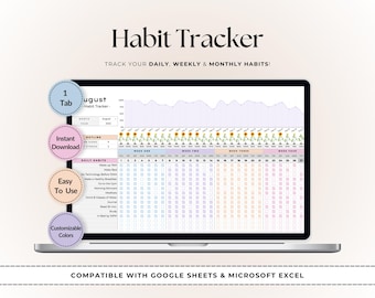 Habit Tracker Template: Daily, Weekly, Monthly Goal Setting (Digital Download)