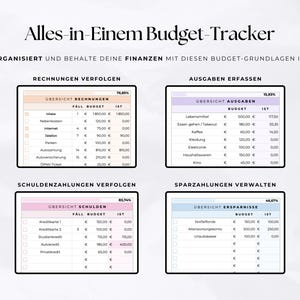 Puede incluir: Un rastreador de presupuesto digital con cuatro secciones: seguimiento de facturas, gastos, deudas y ahorros. Cada secci&oacute;n tiene una tabla con los importes presupuestados y reales. El texto "Alles-in-Einem Budget-Tracker" est&aacute; en la parte superior.