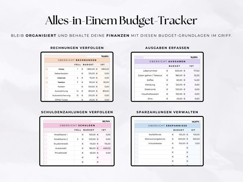 Puede incluir: Un rastreador de presupuesto digital con cuatro secciones: seguimiento de facturas, gastos, deudas y ahorros. Cada secci&oacute;n tiene una tabla con los importes presupuestados y reales. El texto "Alles-in-Einem Budget-Tracker" est&aacute; en la parte superior.