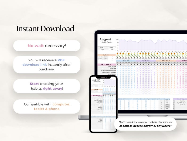 Habit Tracker Template: Daily, Weekly, Monthly Goal Setting (digital ...
