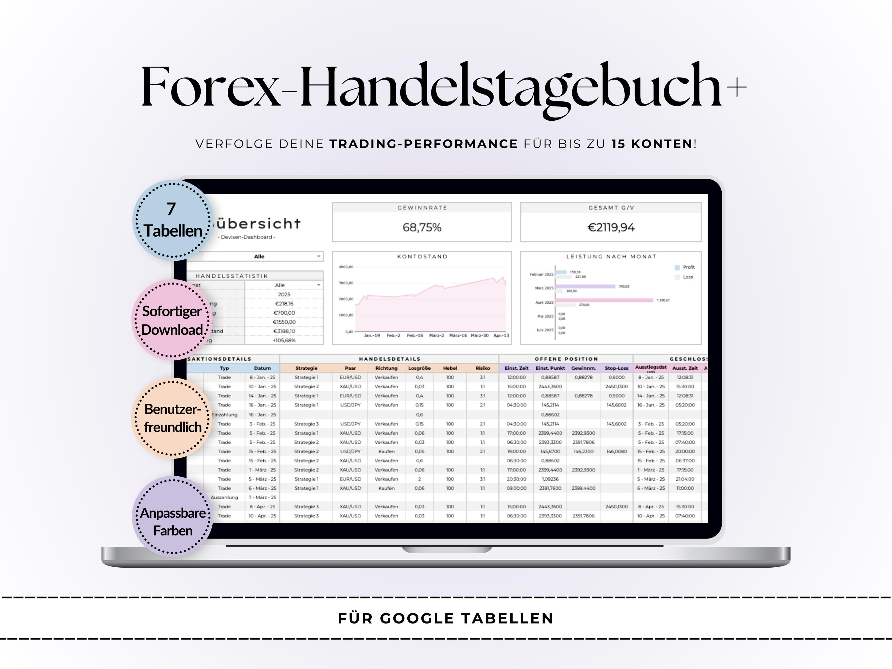 Forex‑Handelsjournal + Google Tabellen Vorlage – 15 Konten | Trade Log |  Kalender | Crypto, Indizes, Rohstoffe