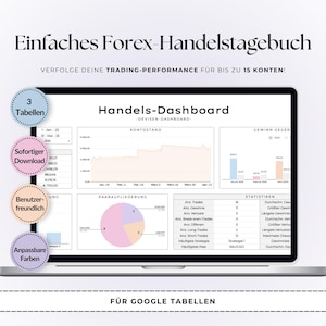 Einfaches Forex-Handelstagebuch | Google Sheets Vorlage | Journal de trading Forex | Raboteuse Forex | Traqueur Krypto, Indizes et Rohstoffe