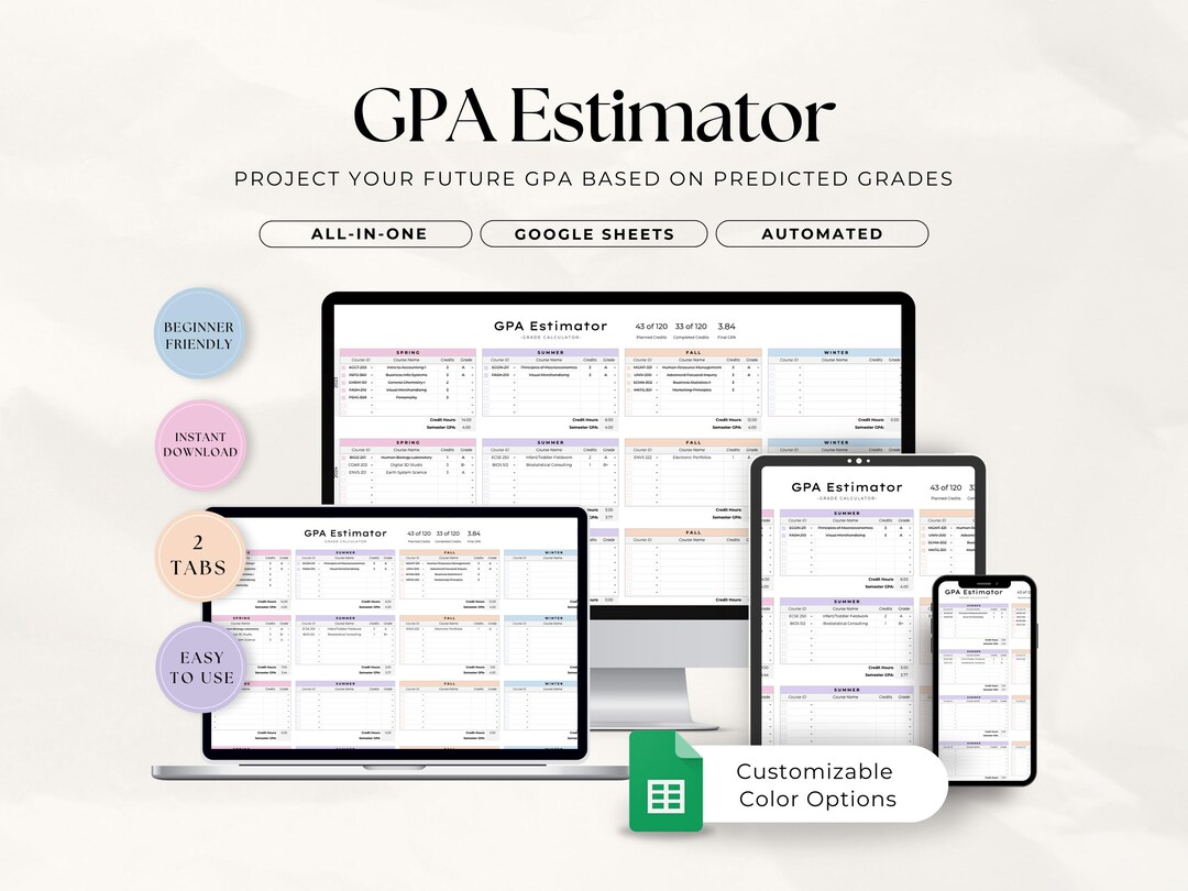 GPA Estimator Google Sheets Template Grade Calculator Student Planner ...