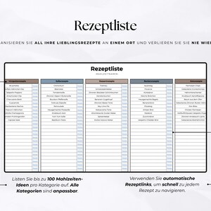 K&ouml;nnte beinhalten: Eine digitale Rezeptliste mit dem Titel "Rezeptliste" in schwarzer Schrift. Die Liste ist in Kategorien unterteilt, mit Platz f&uuml;r bis zu 100 Mahlzeitenideen pro Kategorie. Der Text fordert dazu auf, Rezepte an einem Ort zu organisieren.