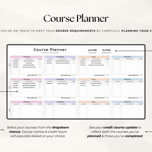 College Course Planner: University Degree Tracker, Google Sheets ...