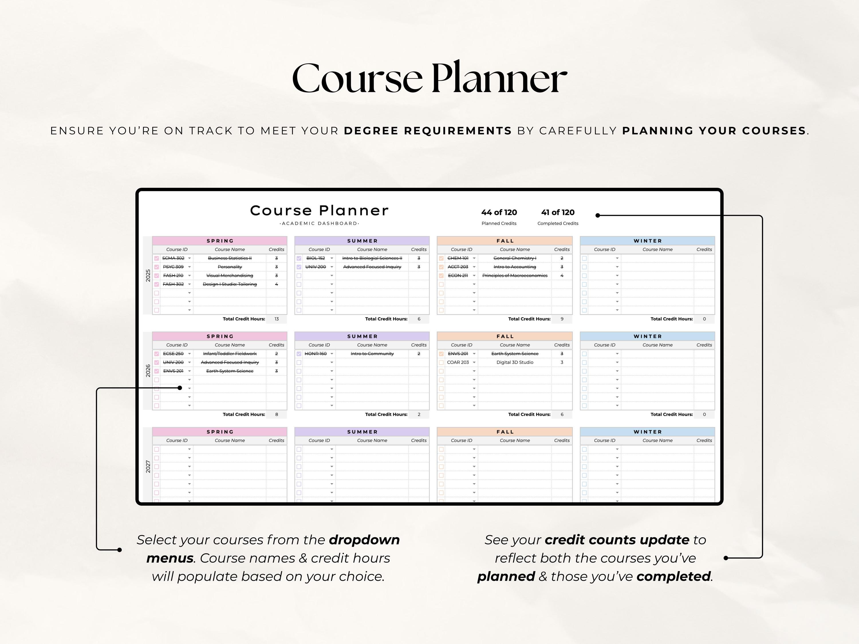 College Course Planner: University Degree Tracker, Google Sheets ...