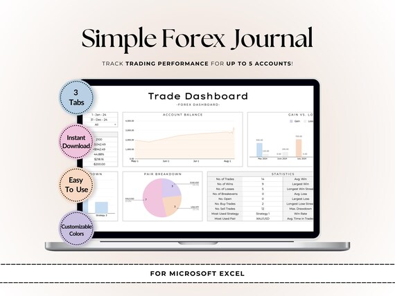 Forex Trading Journal: Microsoft Excel Template (Digital Download)